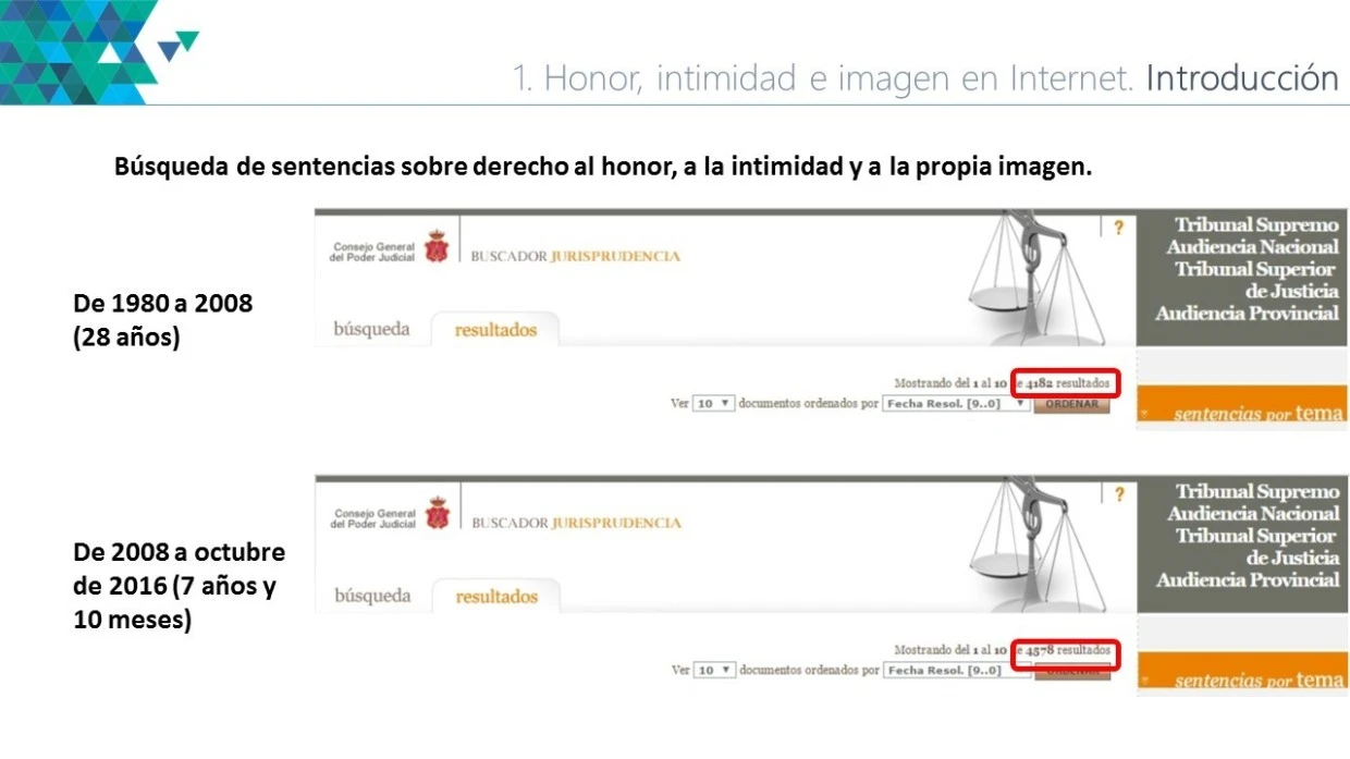hipfpieninternet_2016